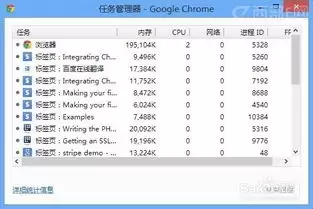 谷歌浏览器怎样进行安全检查-谷歌浏览器如何开展安全检查 谷歌浏览器怎样进行安全检查-谷歌浏览器如何开展安全检查