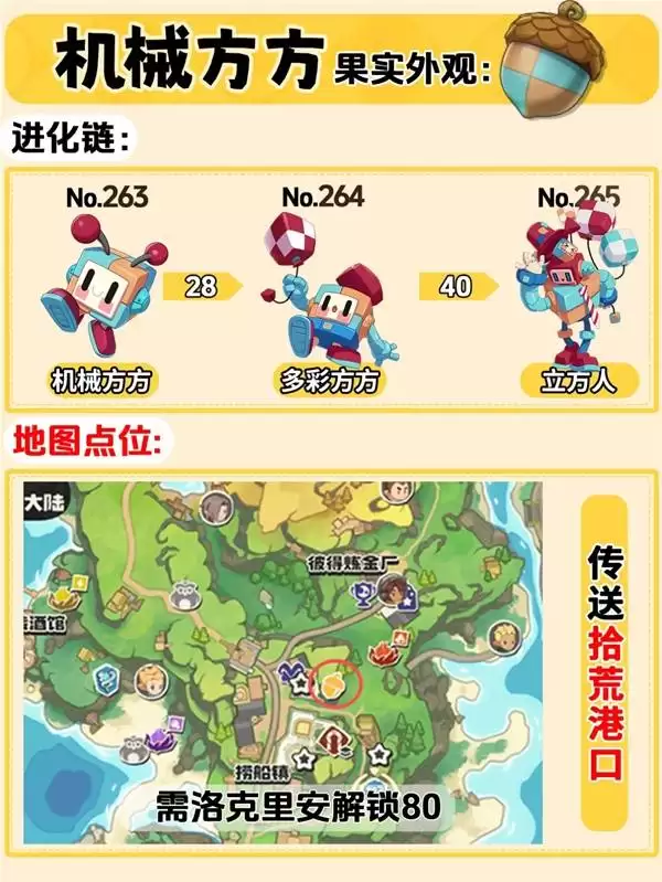 �����������ȫ�����ʵ��ȡ����