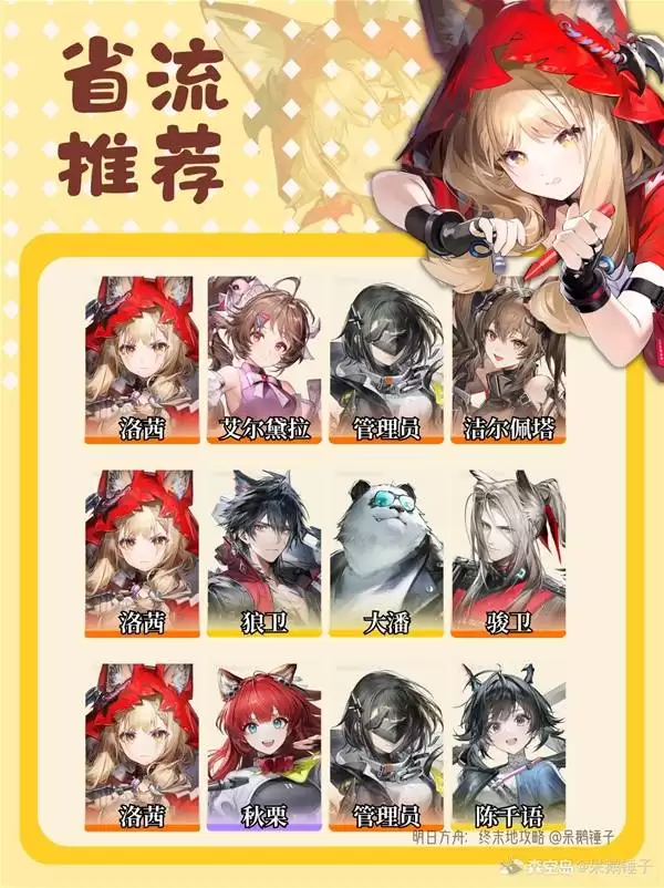 ���շ�����ĩ����������ָ��