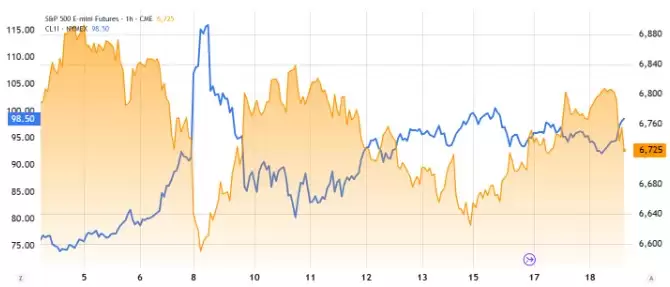 ���رң�BTC������7.1����Ԫ�����ܼ���������