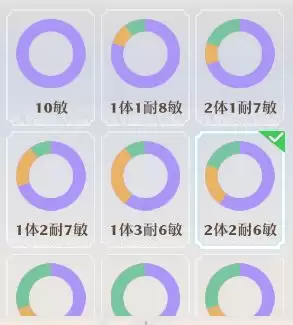 ���λ������ɡ����鹬���ɹ���