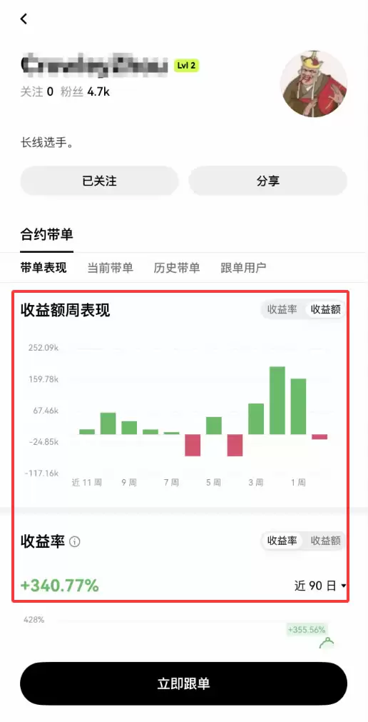 ��ν���ŷ�׸���ҳ�棿��β鿴����Ա����ʷ�������ѹ�ע�Ľ���Ա��