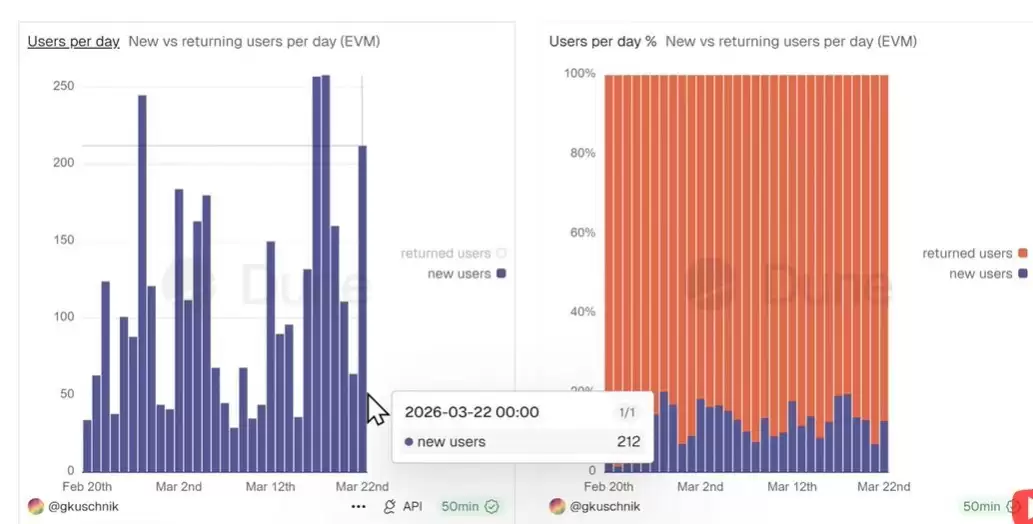 7��340%��Siren���ҡ����ǡ������й�Ӧ��������ע��
