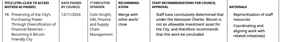 �¸绪���رң�BTC���������������ƻ�,�򷨹���������������ͣ