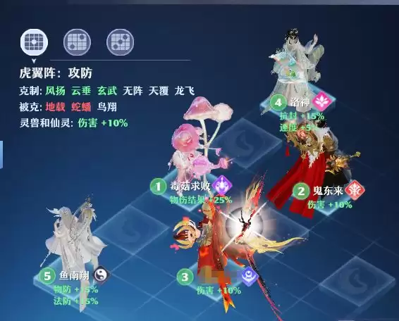 ���λ������ɡ��Ͻ����������淨����