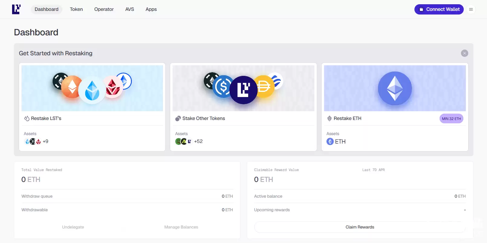 EigenLayer ������Ѻ��Restaking����ʲô����Ϊ��̫��������ʲô��