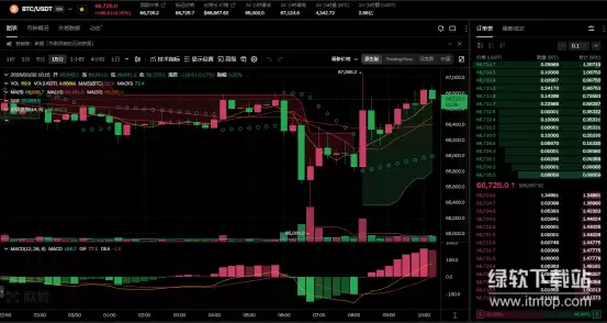 ��ǰ���رҼ۸������µ������������ܷ�ӭ��������