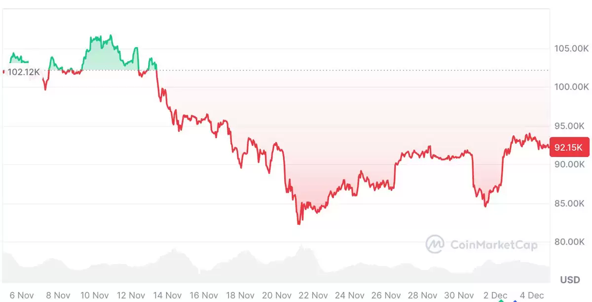 21Shares��ʼ��Ԥ�����:���رң�BTC����������һ������,���¸߸��ʵ�