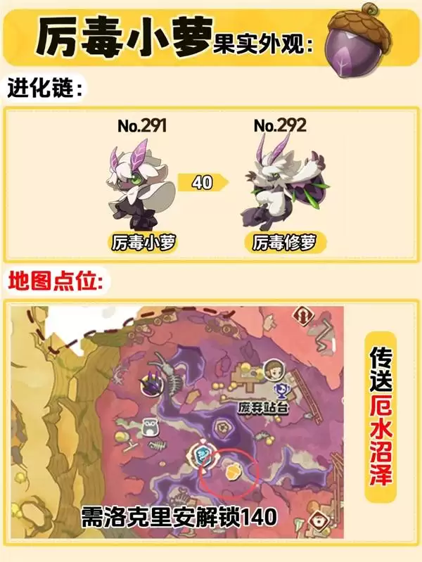 《洛克王国世界》全精灵果实获取方法 《洛克王国世界》全精灵果实获取方法