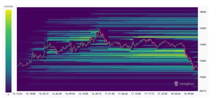 ���رң�BTC������7.1����Ԫ�����ܼ���������