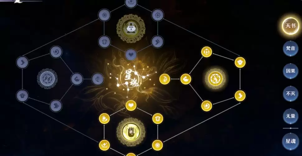 ���λ������ɡ������������淨����