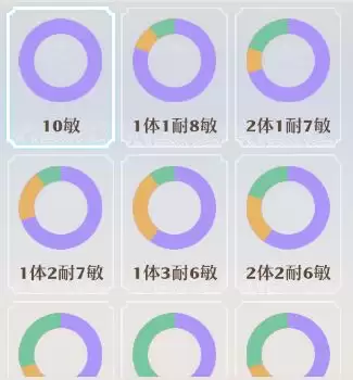 ���λ������ɡ��������������ɹ���