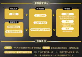 敦煌网怎么样-敦煌网好不好 敦煌网怎么样-敦煌网好不好