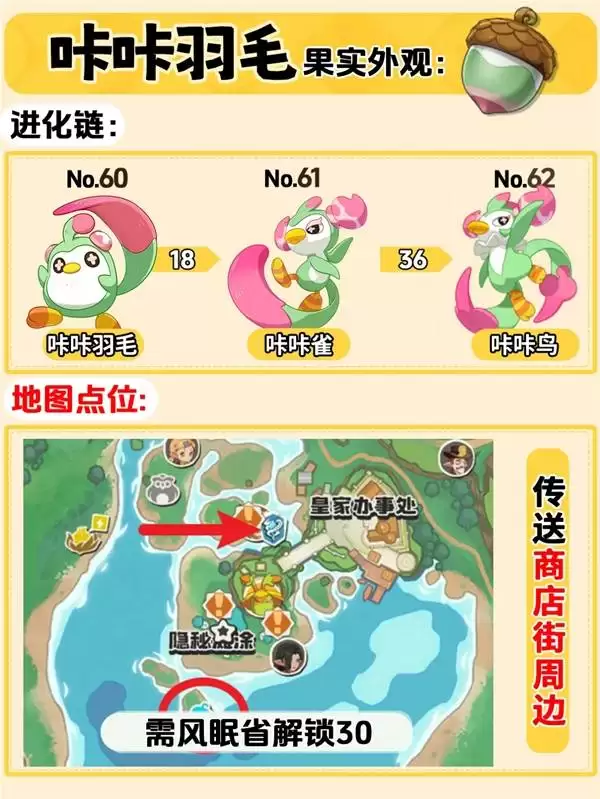 《洛克王国世界》全精灵果实获取方法 《洛克王国世界》全精灵果实获取方法