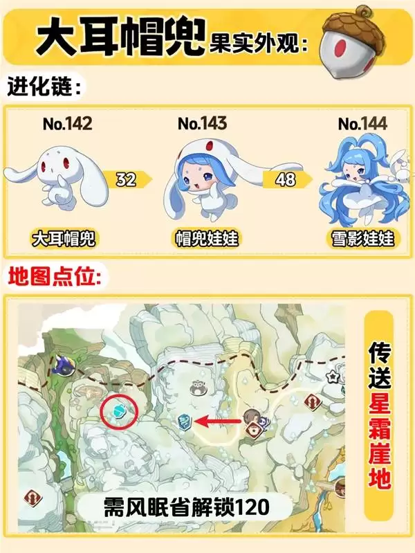 《洛克王国世界》全精灵果实获取方法 《洛克王国世界》全精灵果实获取方法