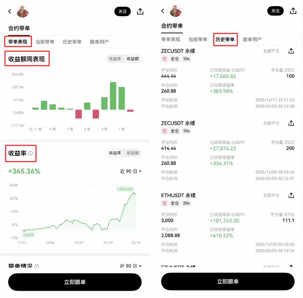 ��ν���ŷ�׸���ҳ�棿��β鿴����Ա����ʷ�������ѹ�ע�Ľ���Ա��