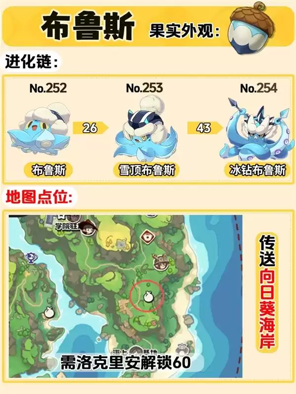 《洛克王国世界》全精灵果实获取方法 《洛克王国世界》全精灵果实获取方法