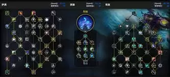 ħ������12.0ǰϦ�����츳��ô�ӵ�-ħ������12.0ǰϦ�����츳�ӵ�����