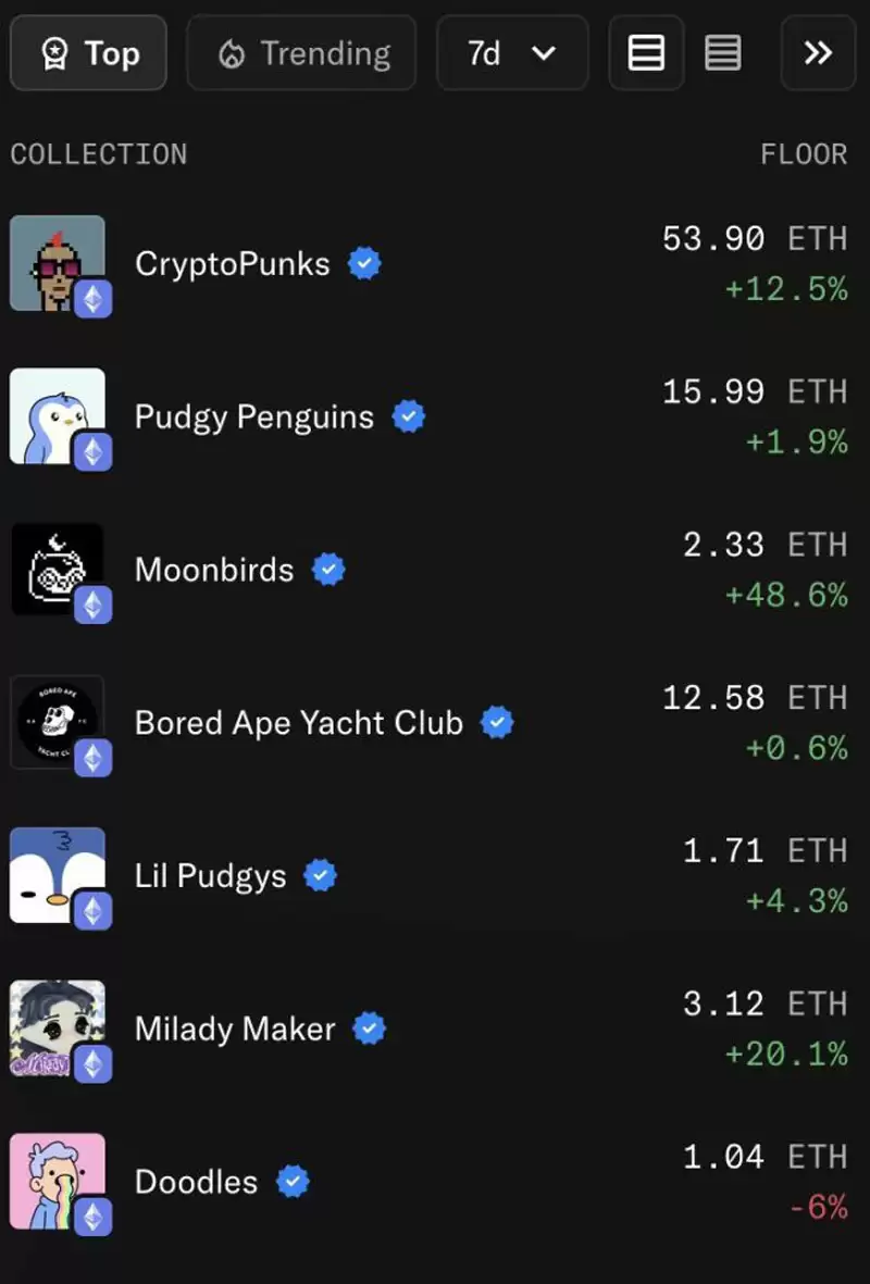 NFT ӭ�����ո���,Solana �����ͽ���ˮ��