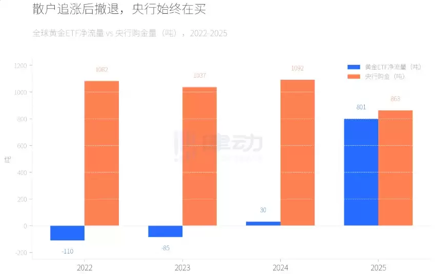 2026��3�»ƽ�43������ҵĵ��±������Ĵ���ʷ�籾����