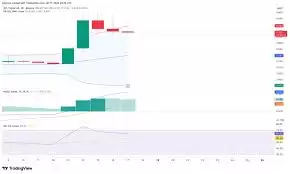 icp��2026�����ǵ�ʲô��λ-2026��icp�Ҽ۸����ǵ�����