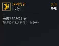 DNF��Ԫ�Ծ������в�������