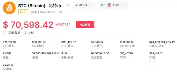 2027����ر����Ƕ��?����������25����Ԫ,����7����Ԫ���ϳ�������?