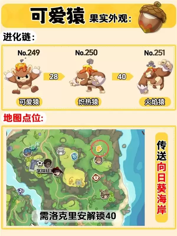 �����������ȫ�����ʵ��ȡ����