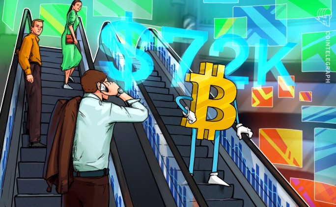 Ϊʲô���ܱ��رҼ۸������7.2����Ԫ����������FOMC����ǰ��Сʱ���������µ�