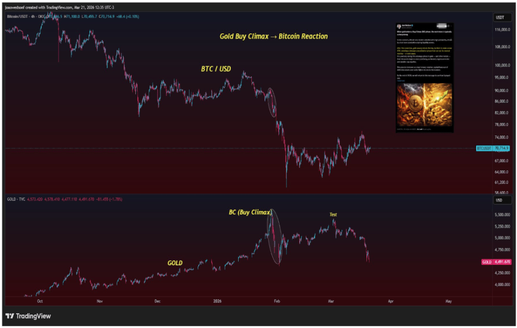 �ƽ������߳��������ݣ����رһ�Ϊ�˸�������