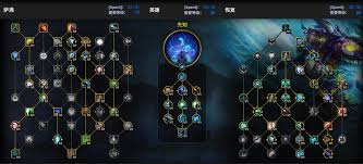 ħ������12.0ǰϦ�����츳��ô�ӵ�-ħ������12.0ǰϦ�����츳�ӵ�����