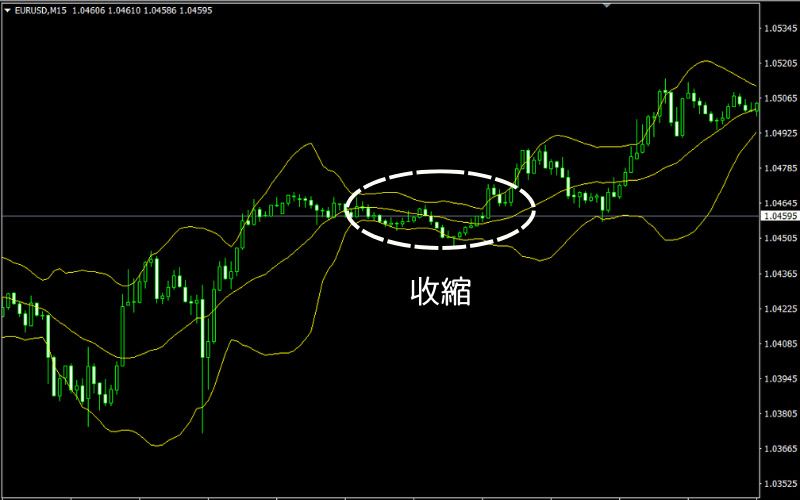 ʲô�ǲ��ִ������ܻ��ҽ����е�ԭ����������ʵս����