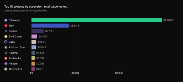 ��̫��������������棬����ȫ��ӯ������