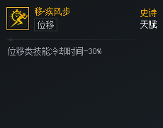 DNF��Ԫ�Ծ��Ƽ��粽��������