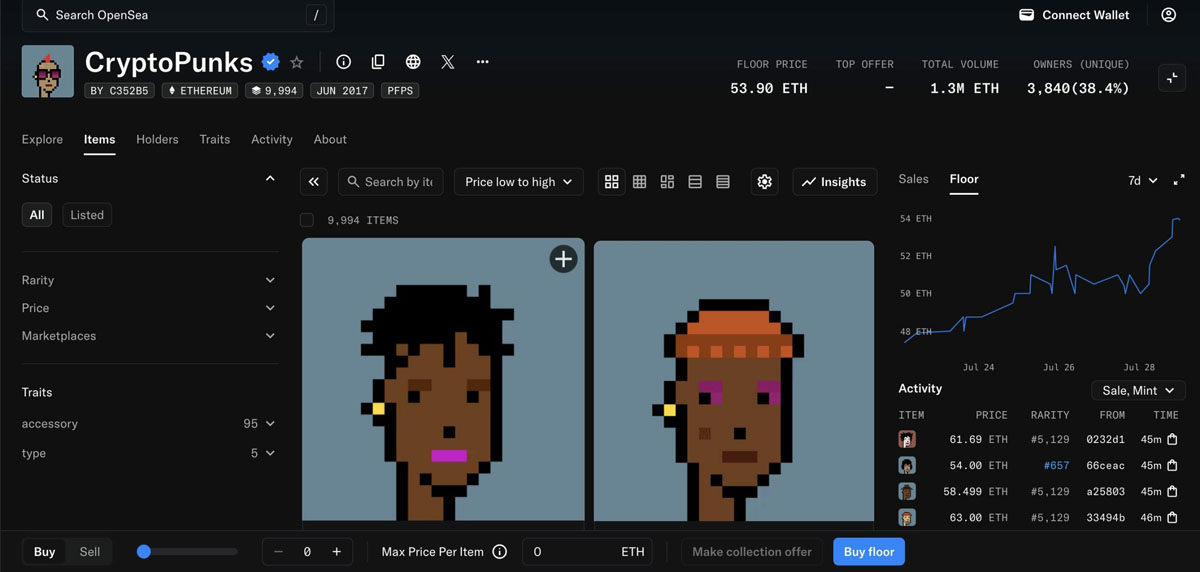 NFT ӭ�����ո���,Solana �����ͽ���ˮ��