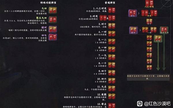 ����ɫɳĮ�������淨��ѧ ������ô��