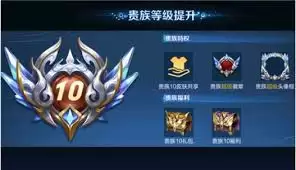 ������ҫƤ��������ô�ر�