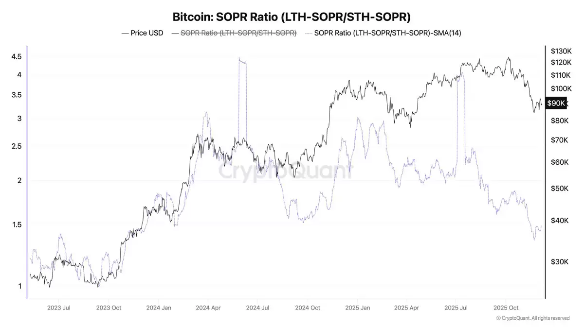 һ���˽���رң�BTC������ָ���� 