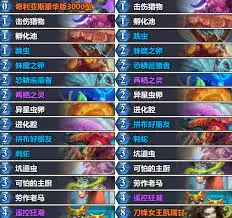 炉石传说漫游翡翠梦境卡组强度如何排行 炉石传说漫游翡翠梦境卡组强度如何排行