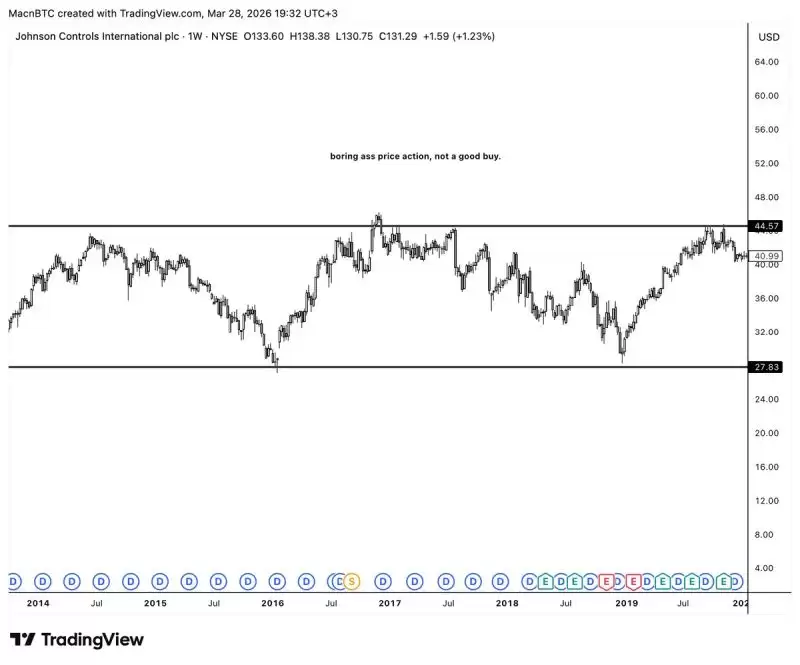 ʲô��K��ͼ?�����3�����ж�һ��K��ͼ�Ƿ�ֵ������?���ֽ�ѧ