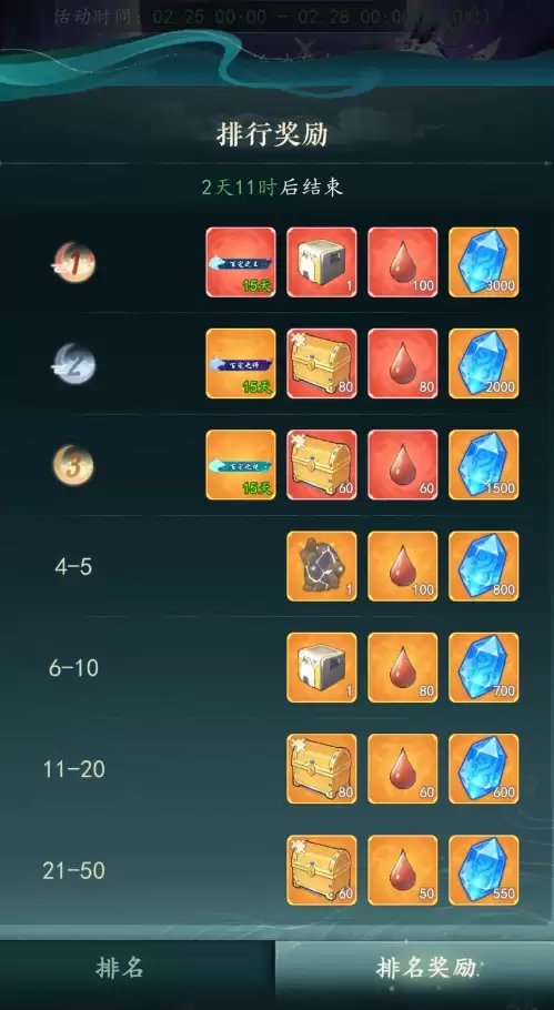 《幻世仙途》百宠乱斗玩法介绍 《幻世仙途》百宠乱斗玩法介绍