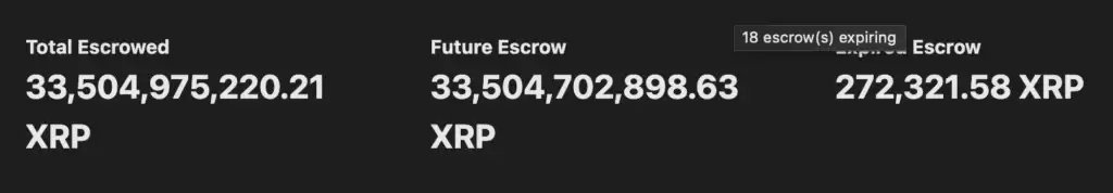 Ripple׼����������10��öXRP