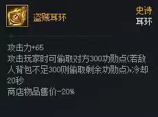 DNF��Ԫ�Ծ���������������