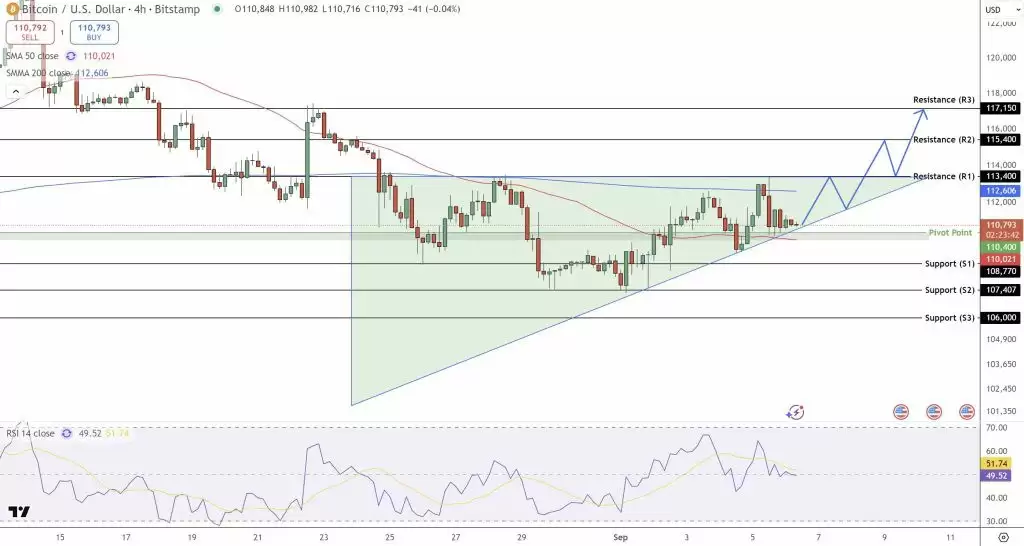 ���رң�BTC���۸�Ԥ��:����ʦָQ4���ڳ�������ͳ������