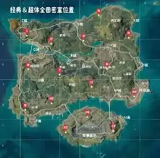 ��ƽ��ӢԪ����зֲ�λ������-��ƽ��ӢԪ����зֲ�����