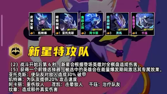 �����֮սs17�����ع����Ч����ʲô-Ч��һ��