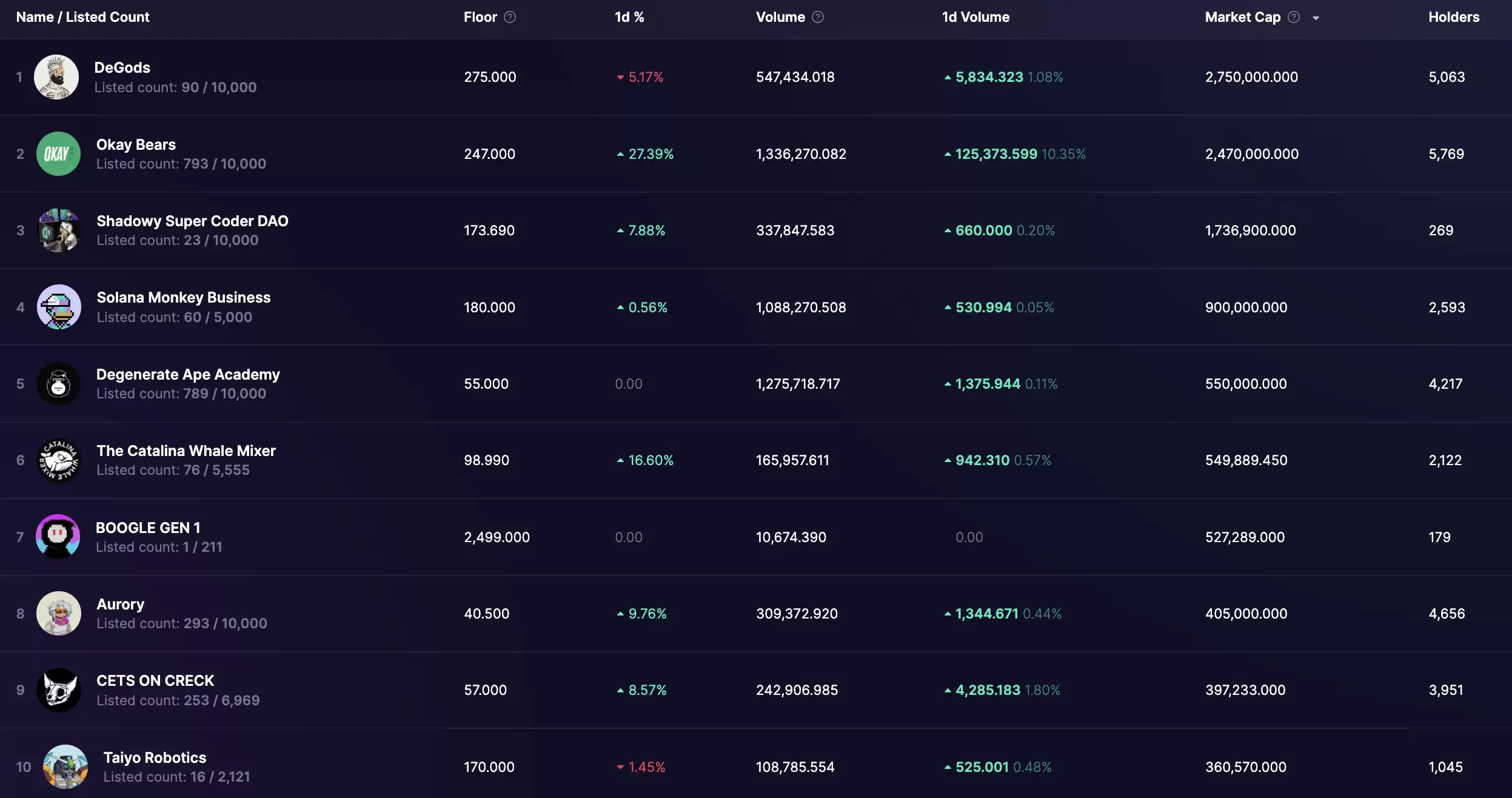 ̩����ȶ���ֵ������