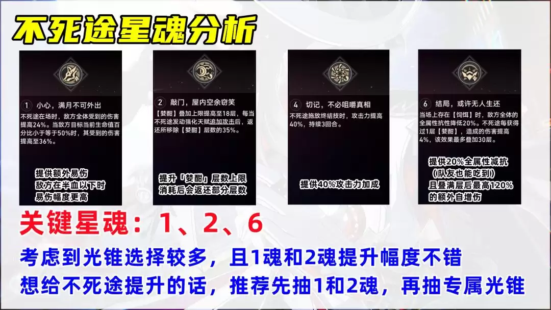 崩坏:星穹铁道不死途怎么养成-不死途培养攻略 崩坏:星穹铁道不死途怎么养成-不死途培养攻略