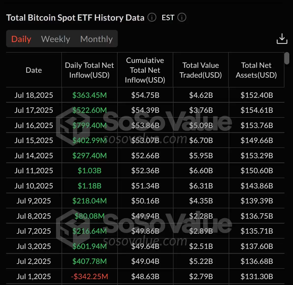 ͨ���ƽ𽻲�������ر�����ͼ��,���رһ��ٴ��¸���