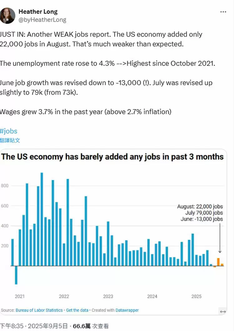 ���رң�BTC���۸�Ԥ��:����ʦָQ4���ڳ�������ͳ������